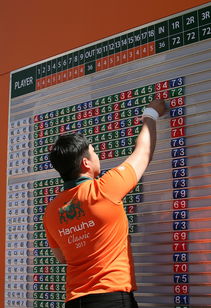 开云官方网站-科特迪瓦女篮在非洲锦标赛中夺冠，体育实力节节攀升，科特迪瓦1_0南非